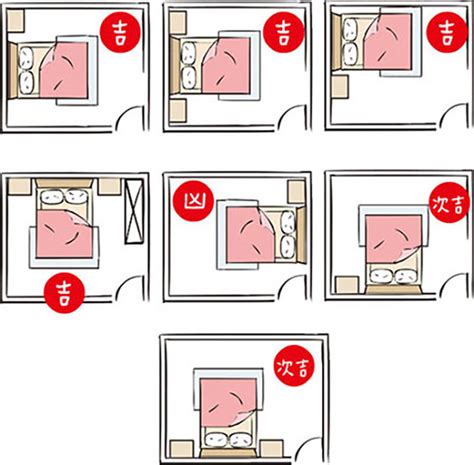 床頭有鏡子|臥室風水全面解析：房間擺設8大禁忌，擺對方位招財。